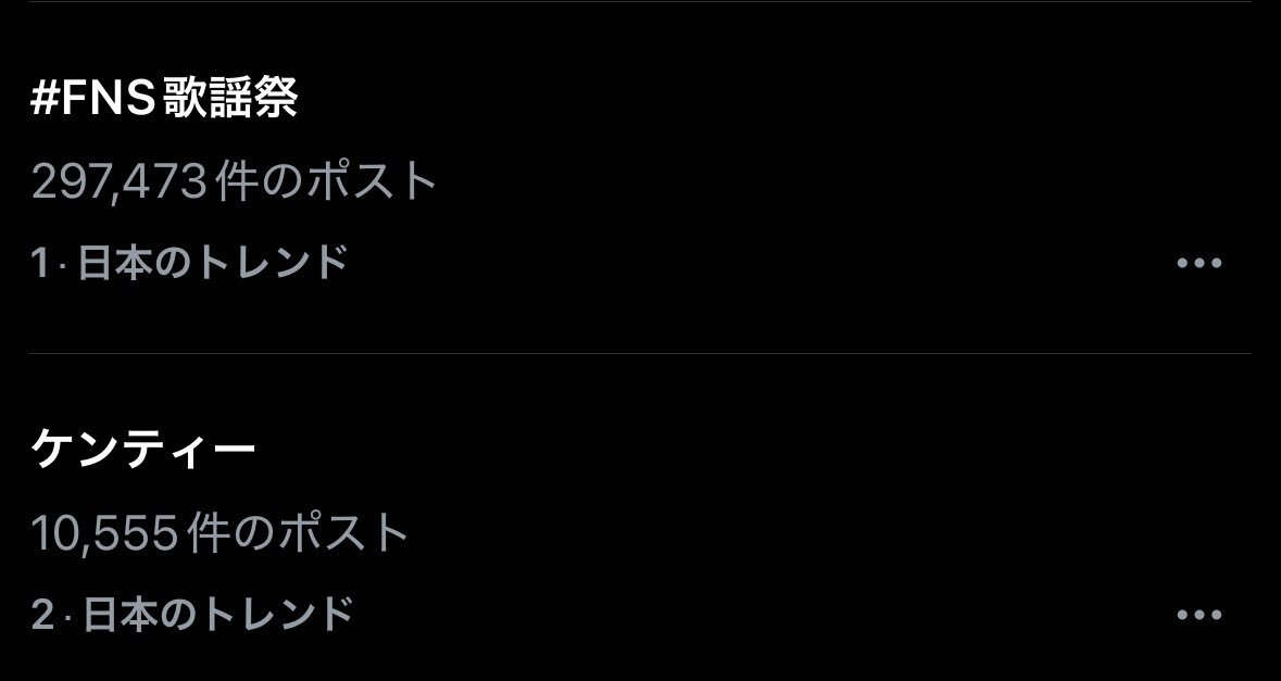 Aぇ!group「AぇChameleon」FNS歌謡祭でトレンド2位に！ファン歓喜