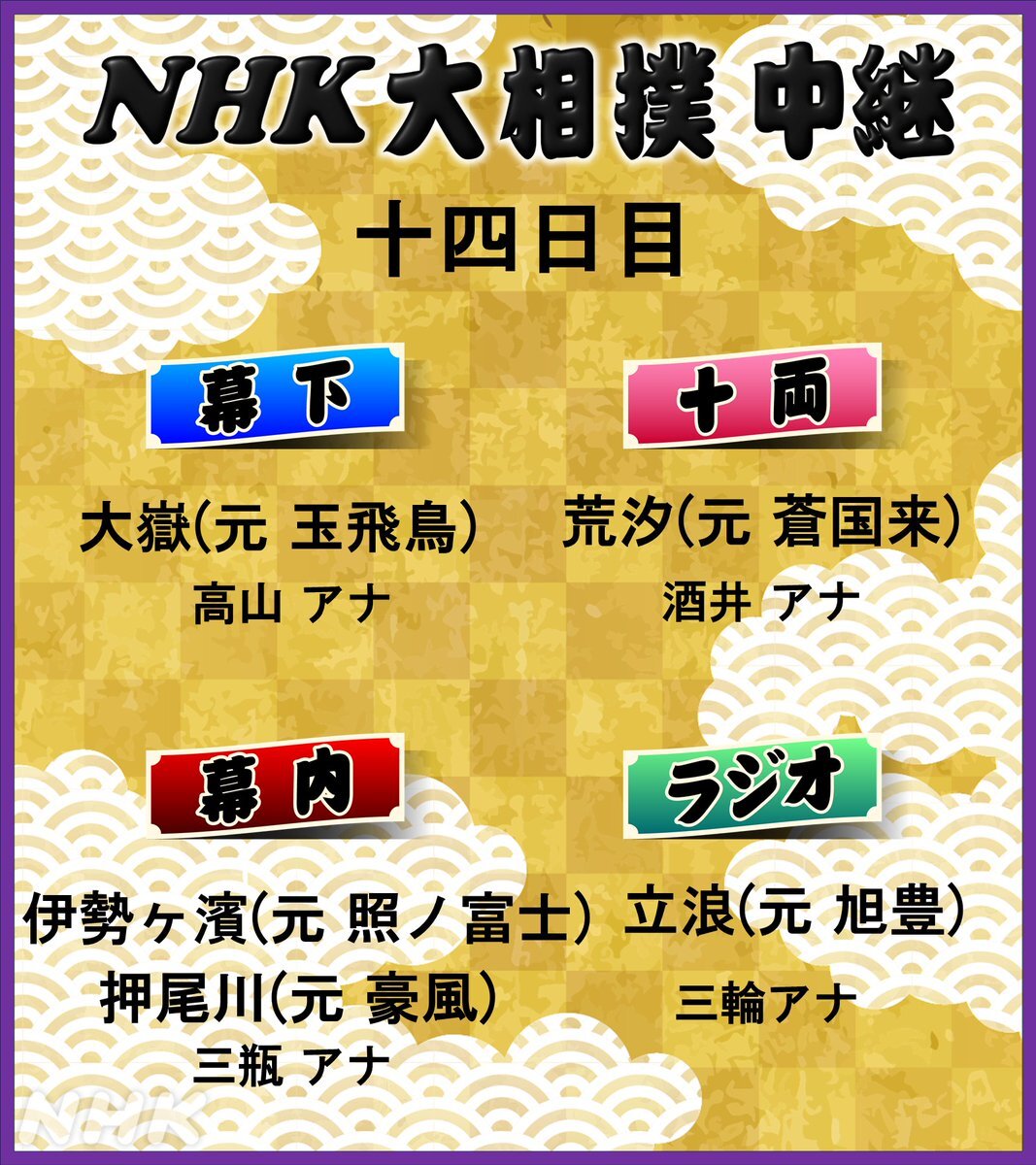 大相撲九州場所！千秋楽は3人による優勝争いへ