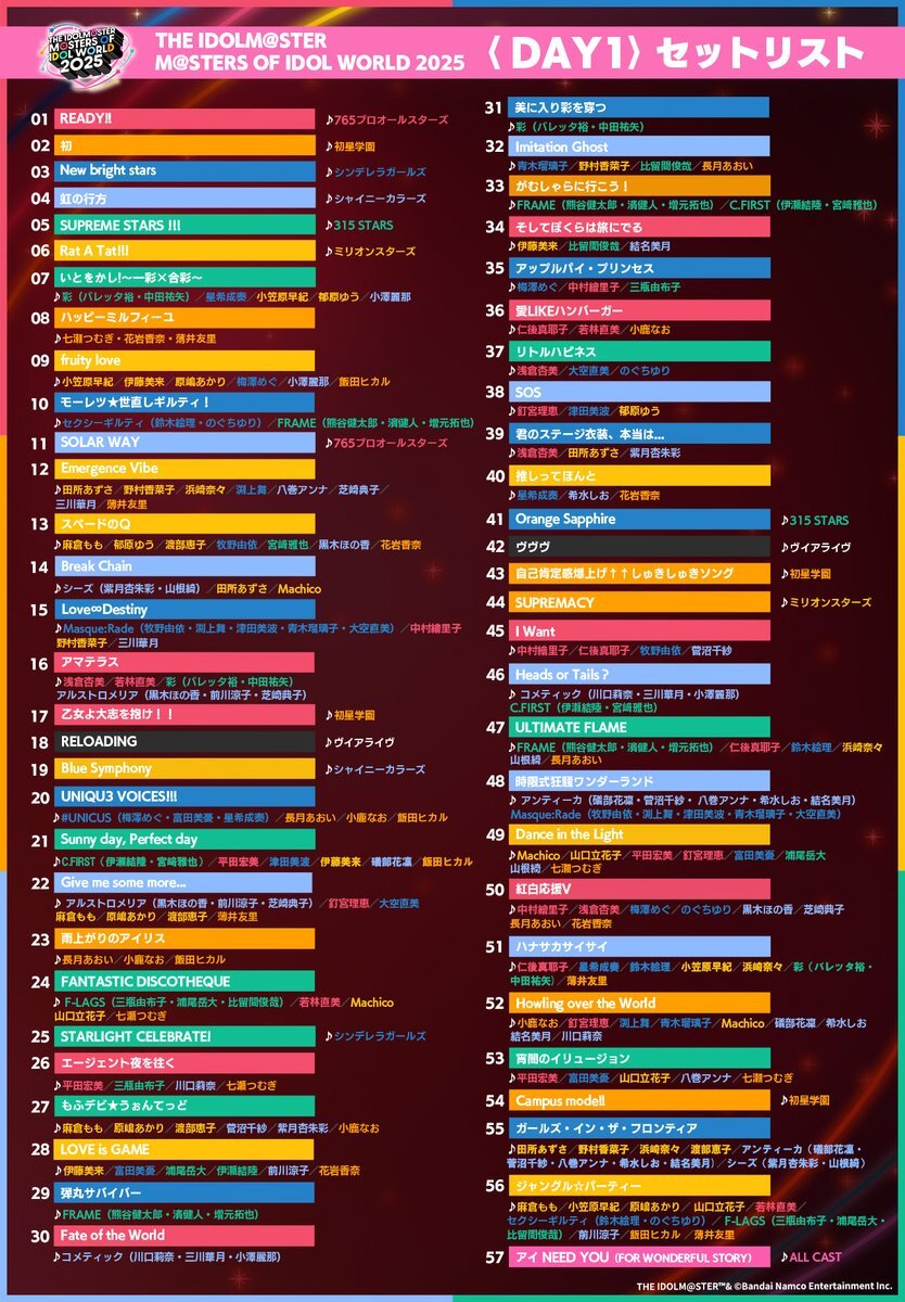 アイドルライブ＆イベント、セットリスト公開にファン興奮！