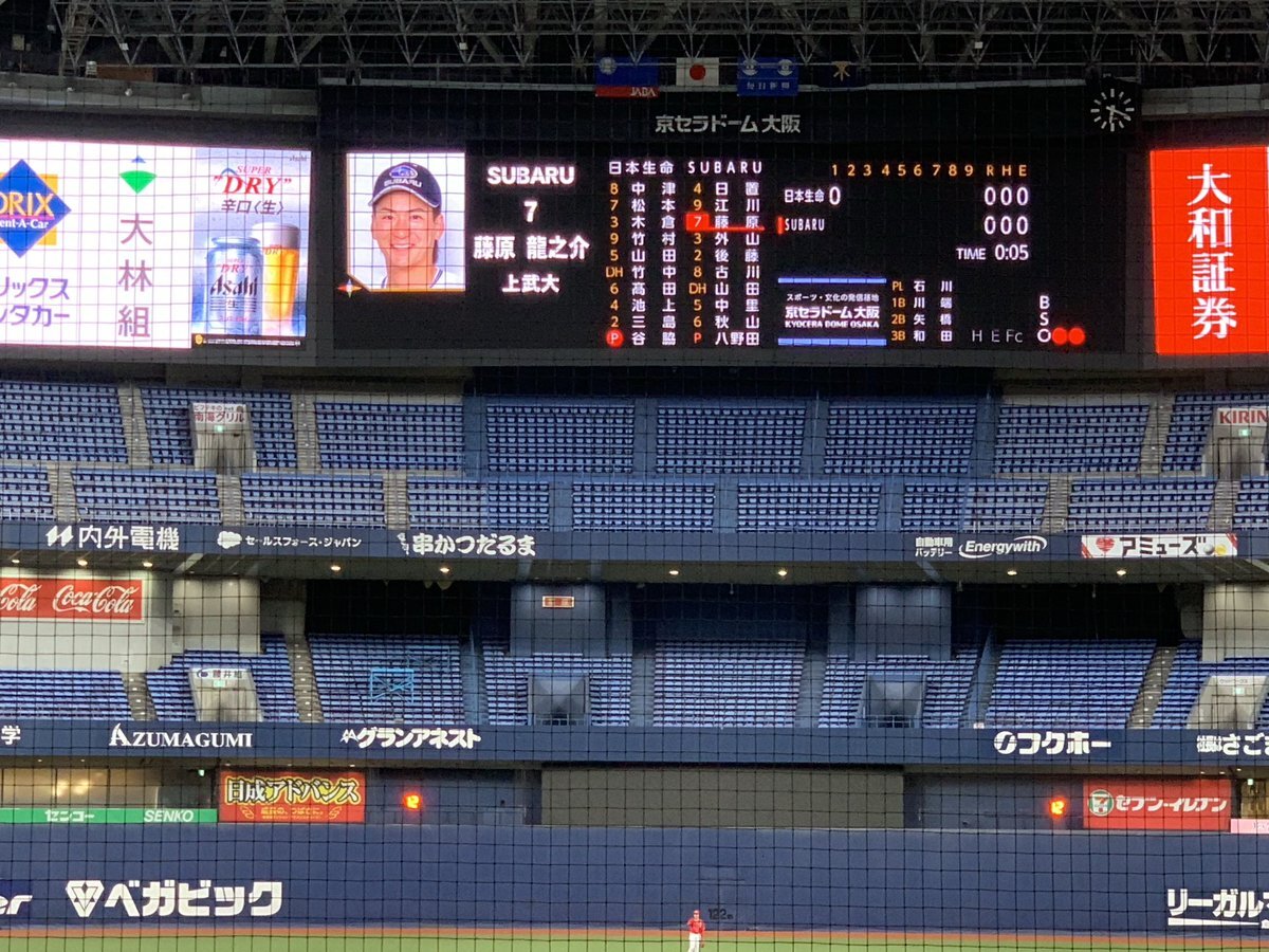 ３着おまとめ TFS-S3/8,TFS-S1/4 三脚スパイクセット Leofoto | 株式会社