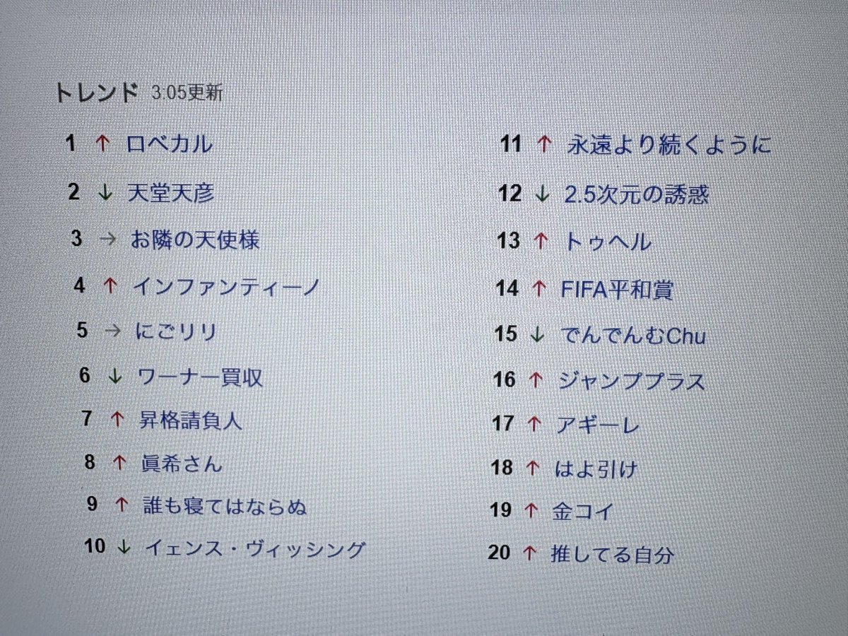 「はよ引け」の声殺到！ワールドカップくじ引きに不満爆発