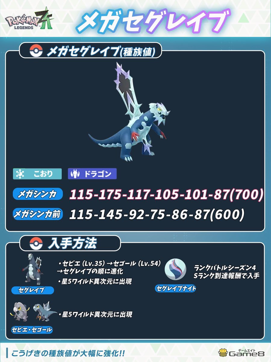 メガセグレイブ解禁！ポケモンZAで種族値大幅強化に期待高まる