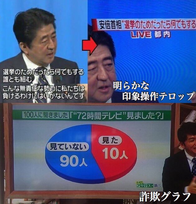 報道機関の記者発言で批判殺到