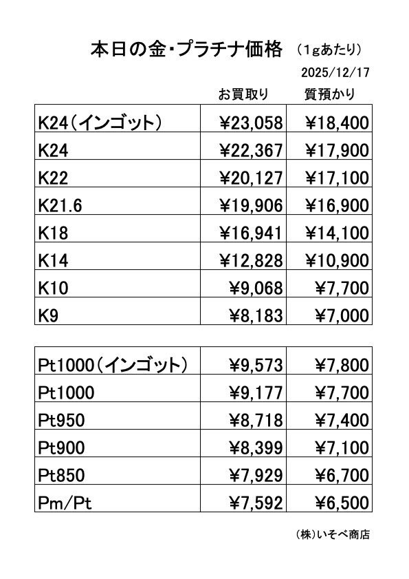 EU、ガソリン車販売禁止撤回へ　様々な意見が投稿される