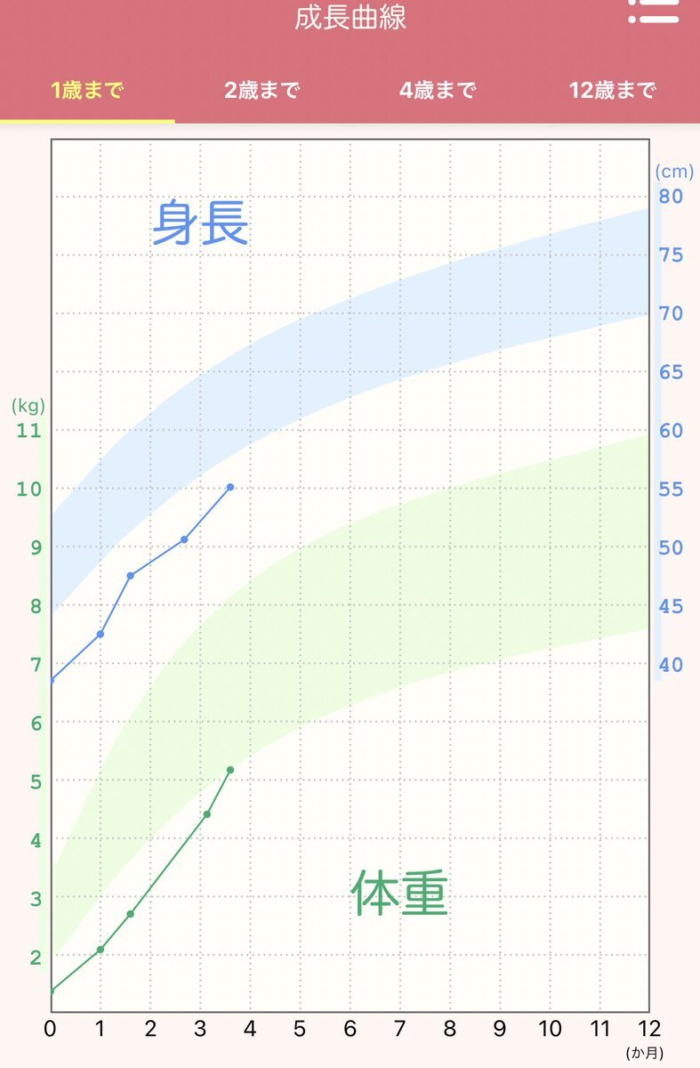 シナジス のtwitter検索結果 Yahoo リアルタイム検索