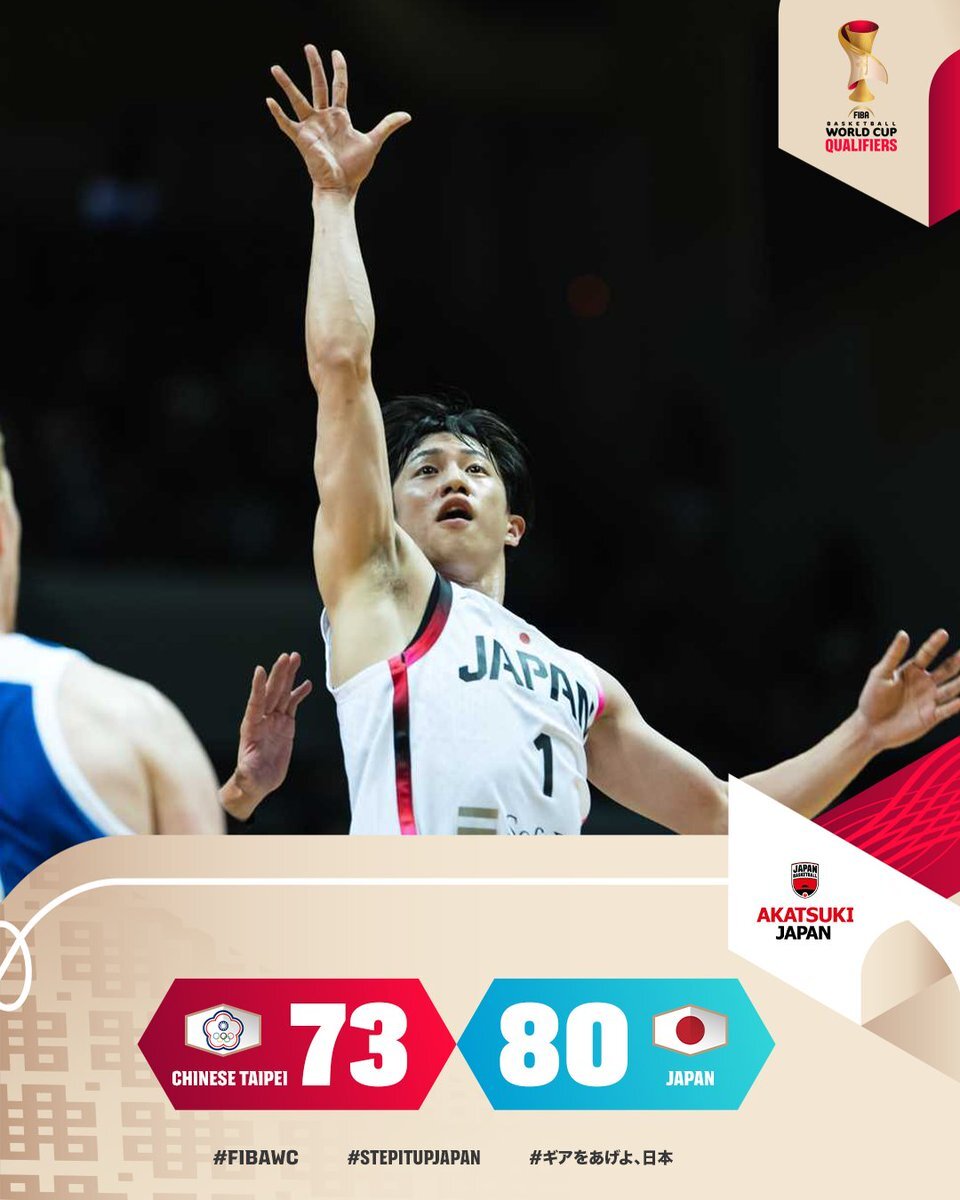 日本バスケットボール代表、チャイニーズ・タイペイに勝利し2連勝！ 