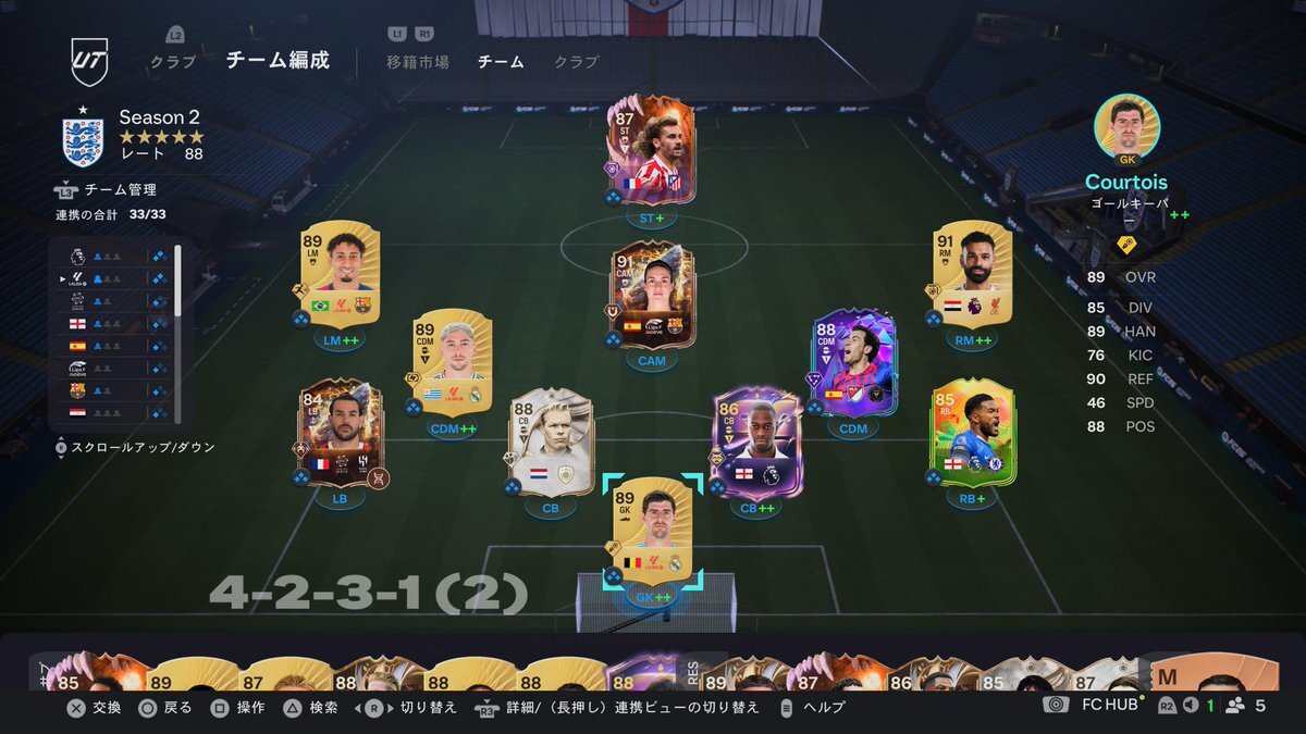 サリバ、アーセナルで求められるプレーとは？