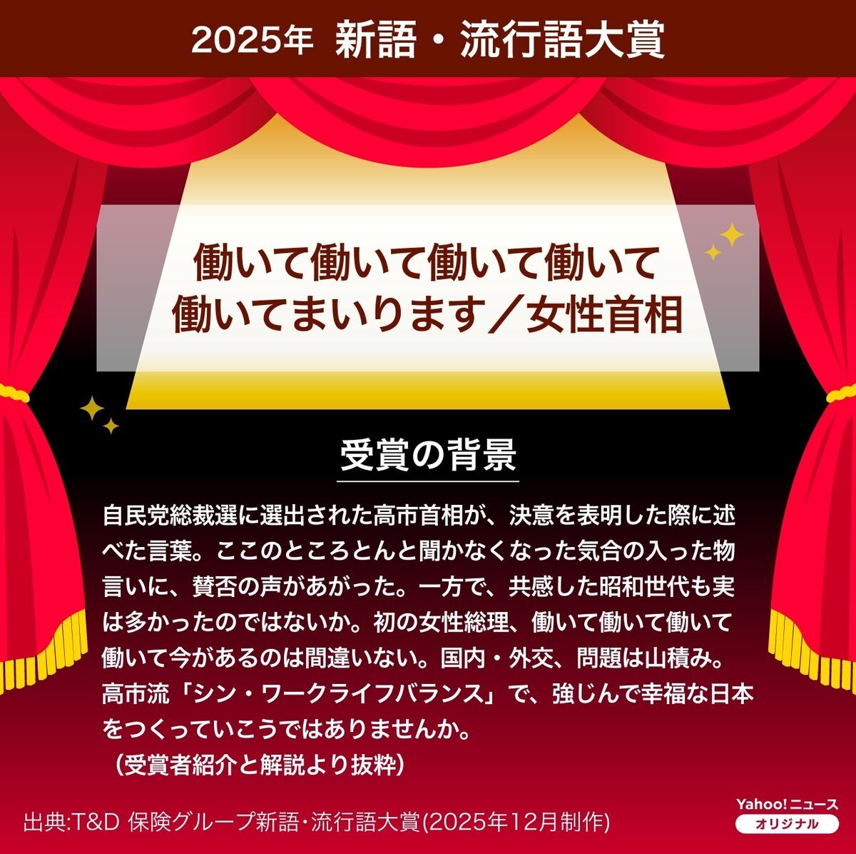 高市首相の「働いて働いて…」が新語・流行語大賞年間大賞に