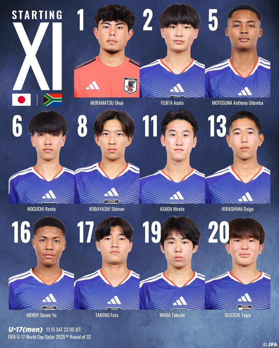 U-17日本代表、浅田大翔選手の活躍で勝利！