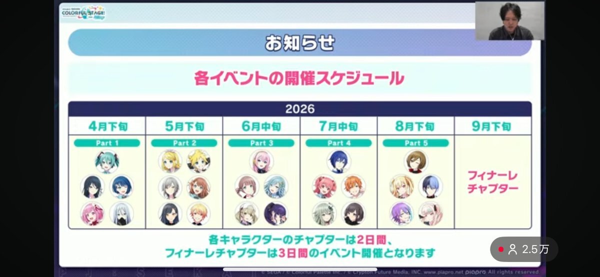 ワルリン開催決定！プレイヤーは期待と不安を投稿