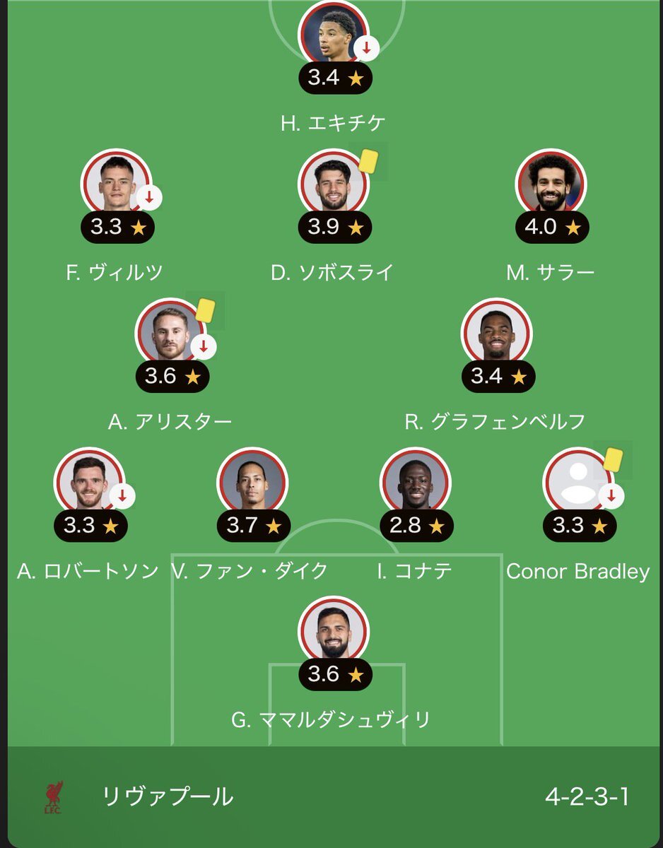 リバプール、クロップ監督不在で低迷の理由とは？