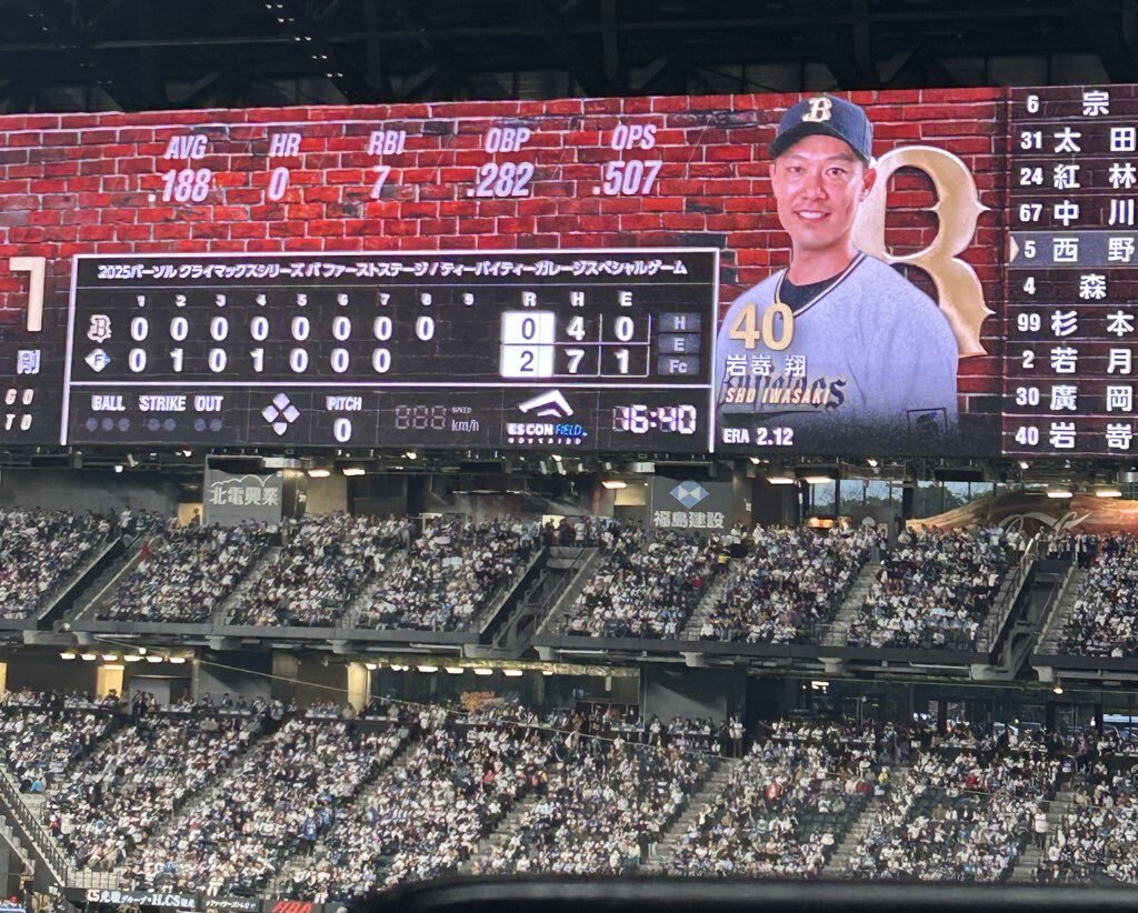 岩嵜投手の好投にSNSは沸く！