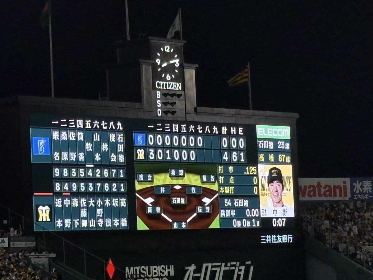 高橋遥人、ノーノー達成なるか？