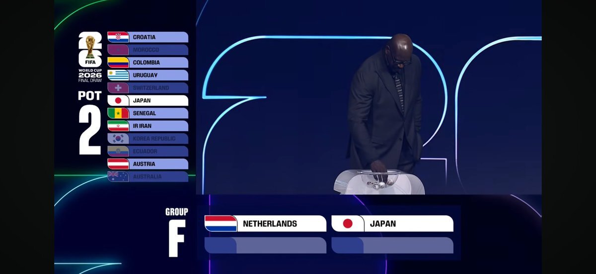 2025年W杯！オランダ代表の強さ、賛否両論