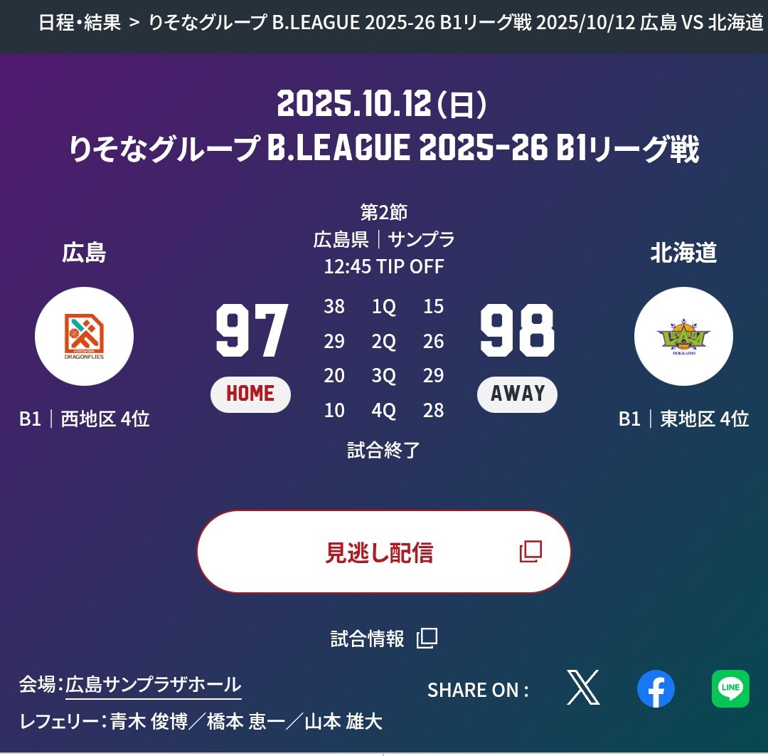 レバンガ北海道、最大32点差を逆転！一体何が起きた？