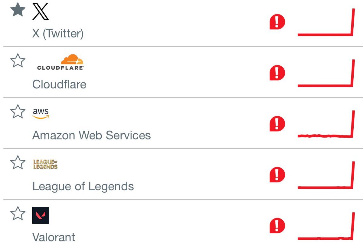 X通信、一体何が起きた？