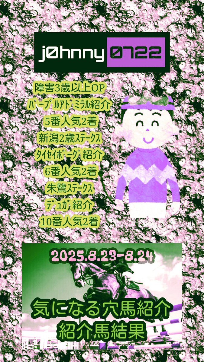 ゴジラ -1.0 一番くじ 2体セット