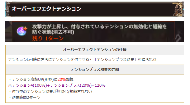 グランブルーファンタジー、新システム「オーバーテンション」は？
