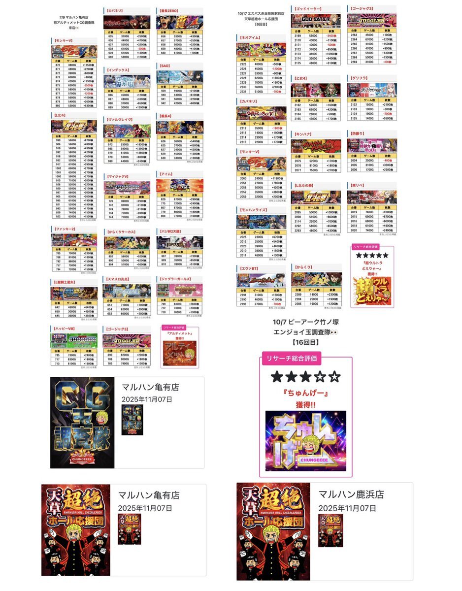 ♡ X（旧Twitter）で話題のおもしろ画像や動画 - Yahoo!リアルタイム検索