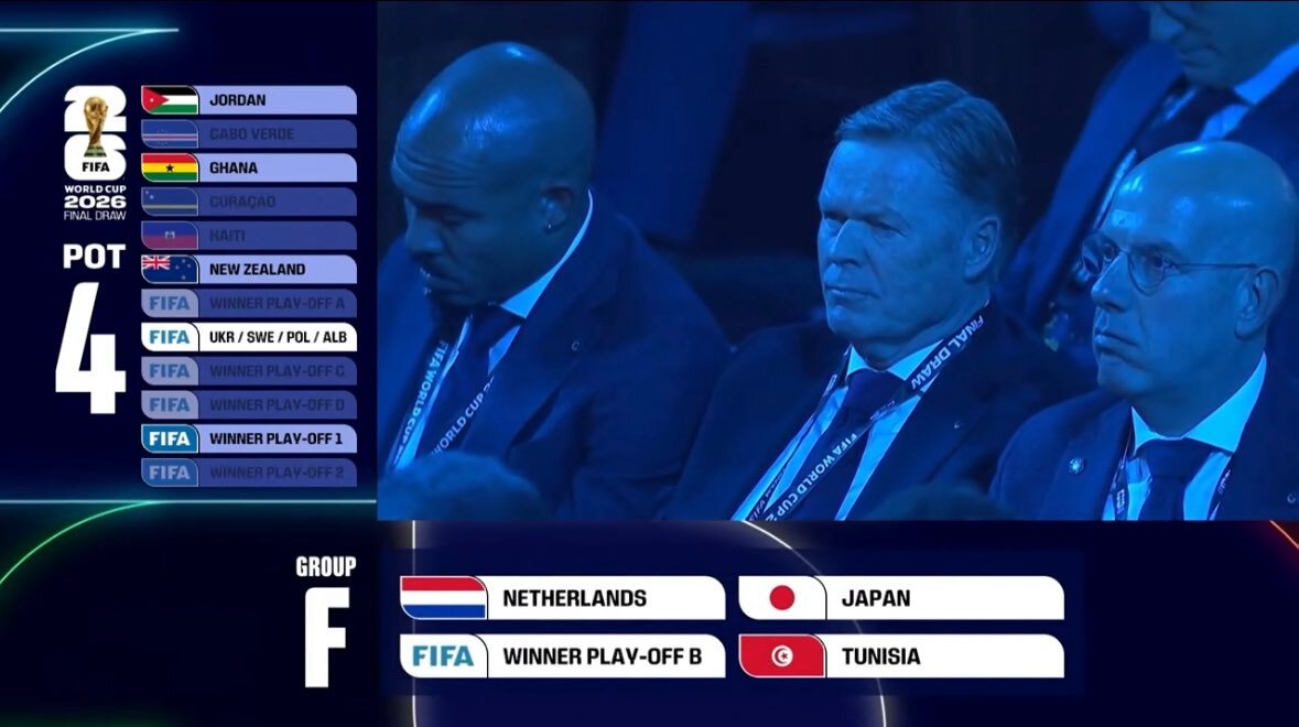 スウェーデン代表、ワールドカップで対戦したら怖い？ Spurs勢の活躍に期待