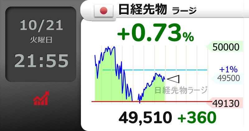 ☺︎  やすやす☺︎さま専用☆ ZX-5 1983年9月 | ソニー坊やと呼ば