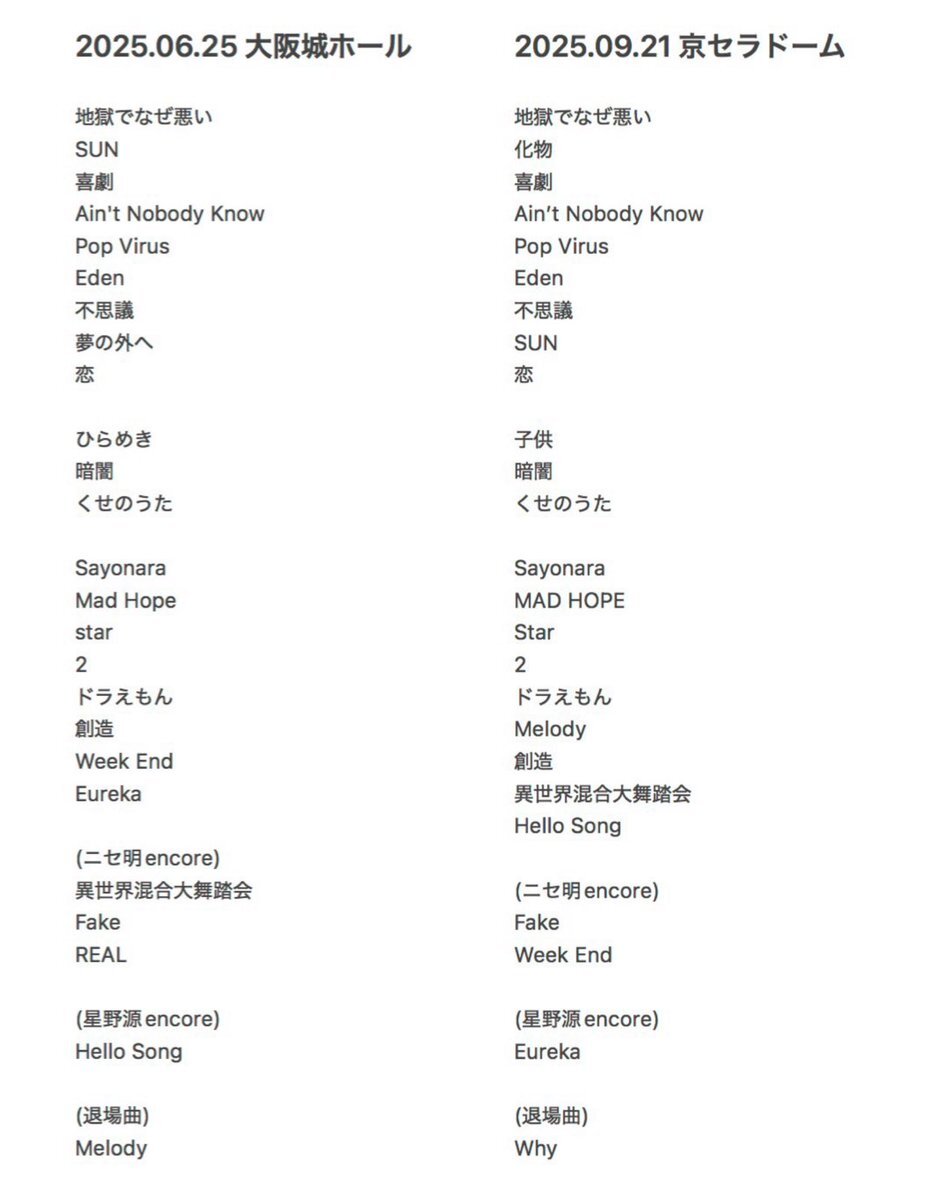 星野源 まとめ売り 星野源グッズまとめ売り - メルカリ