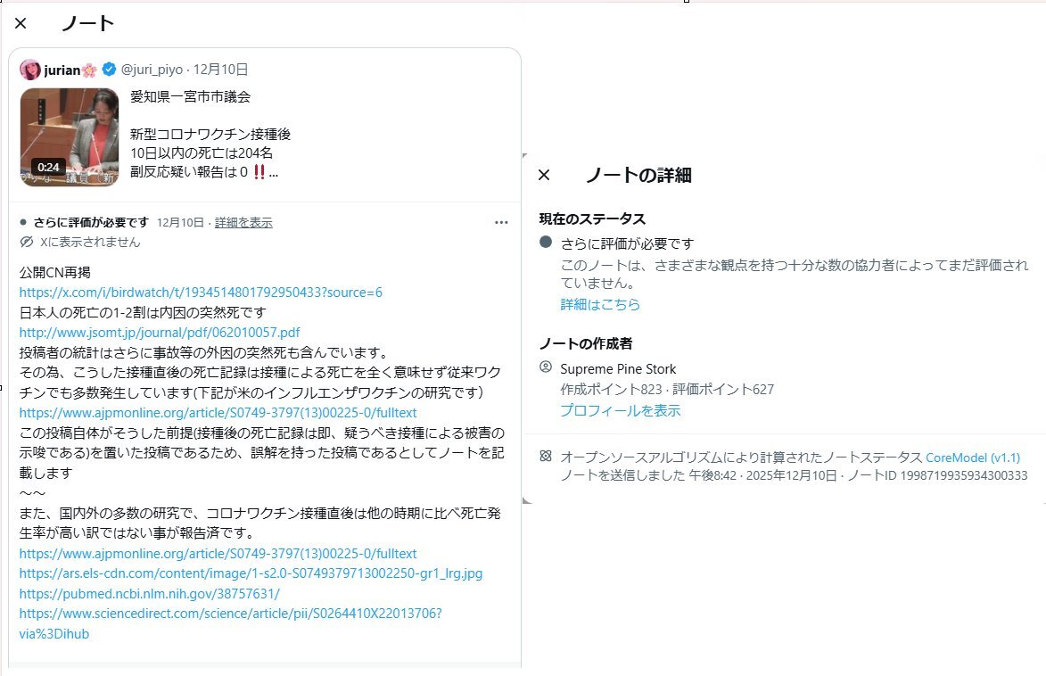 SNS投稿で議論される多様なテーマとユーザーの反応