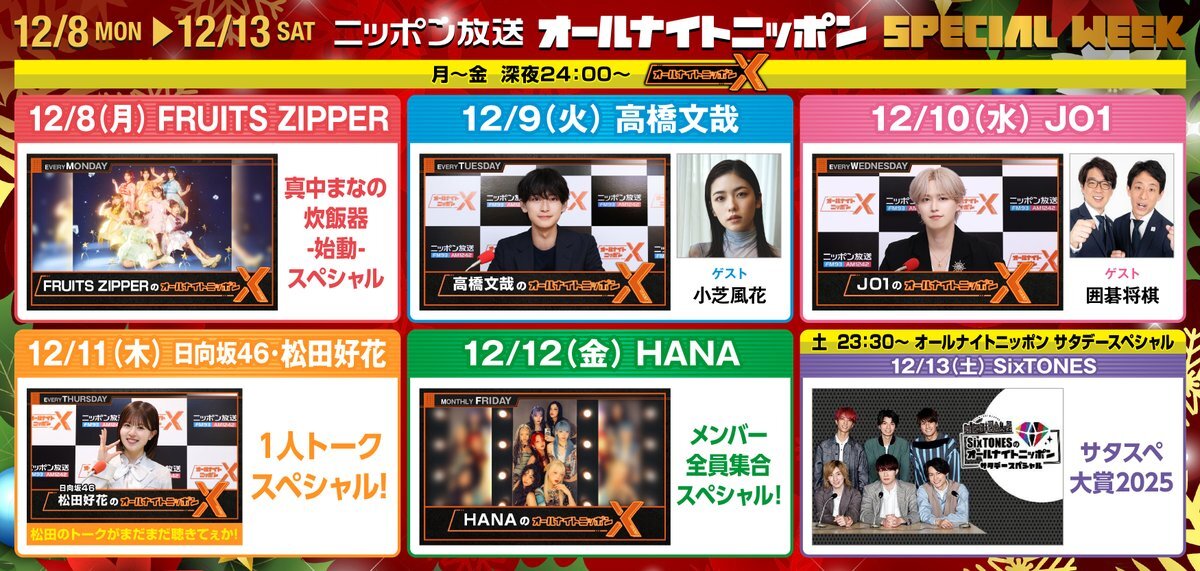 真中まな、FRUITS ZIPPERがANNXでスペシャルウィーク開催！ 