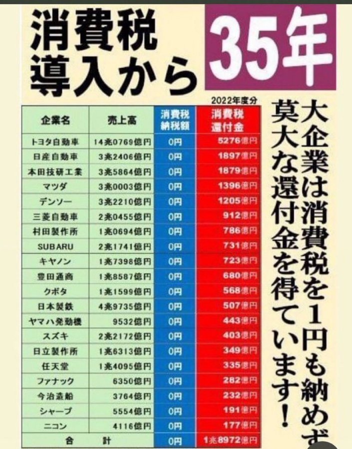 【交渉OK】なにかいいことあったとき 交渉OK】なにかいいことあったとき