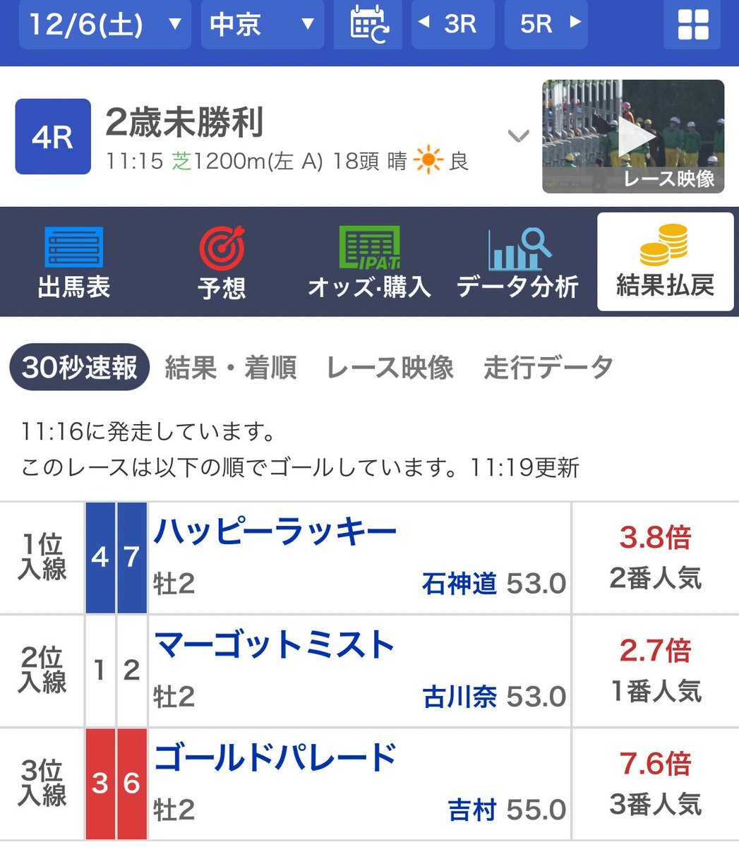 ハッピーラッキー、中京競馬で初勝利！ファン歓喜