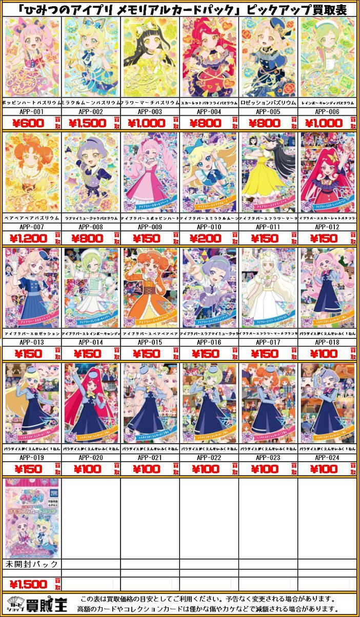 未開封　アイプリワールド会場限定　メモリアルカードパック ひみつのアイプリ メモリアルカードパック｜タカラトミーアーツ