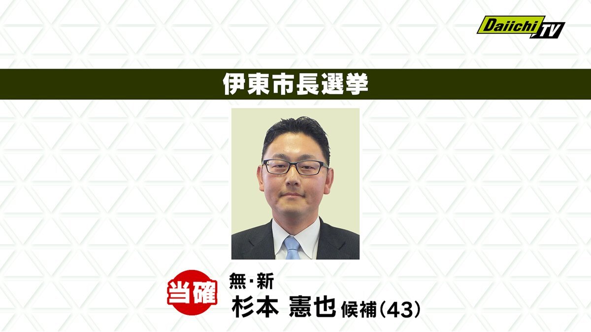 伊東市長選：杉本憲也氏が初当選、田久保前市長は落選 
