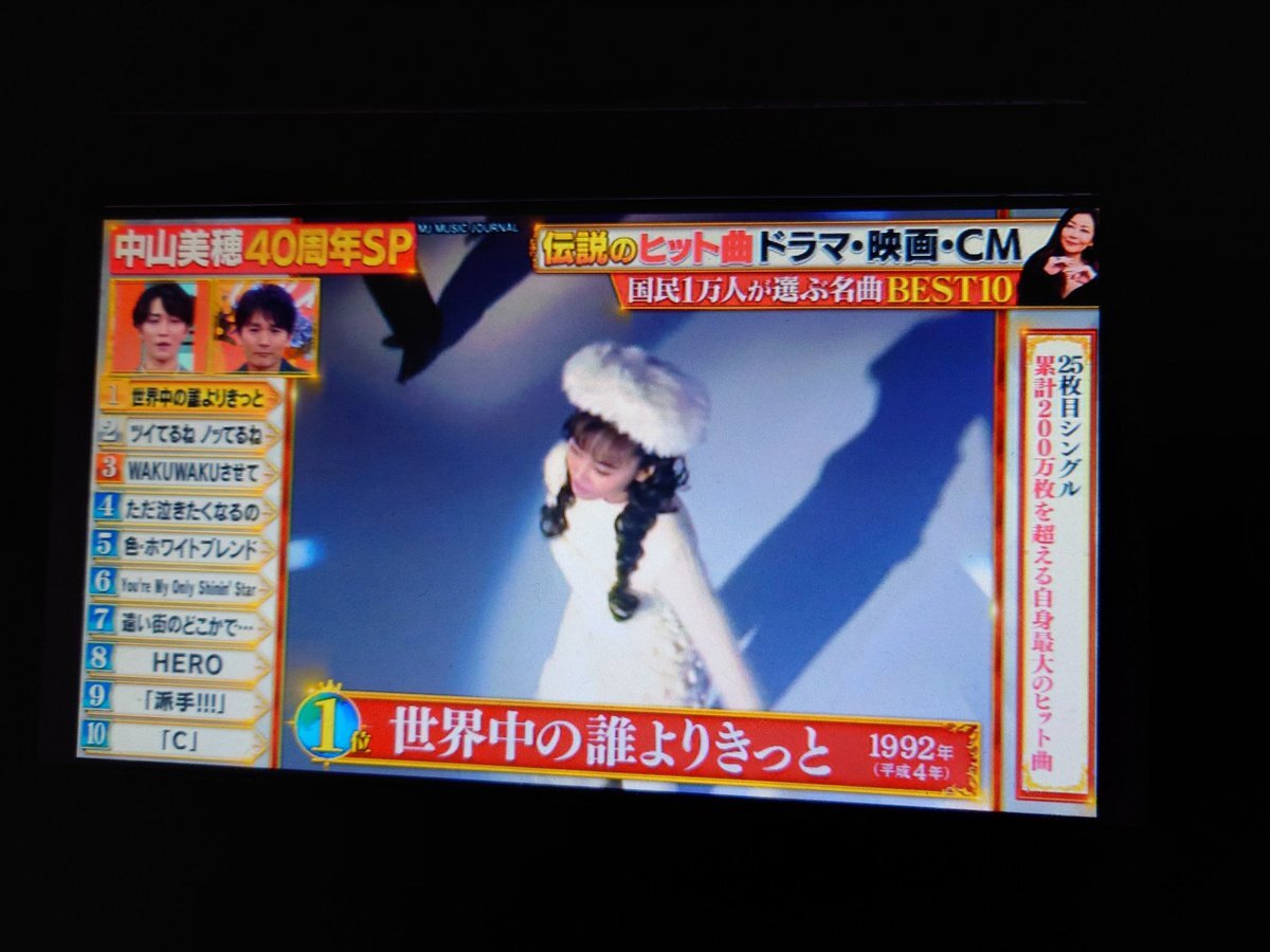 ‎✩°。⋆810ぽぽ✧*̣̩⋆̩☽⋆゜さま。❃⋆ 川島如恵留さん」のYahoo!リアルタイム検索 - X（旧Twitter）を