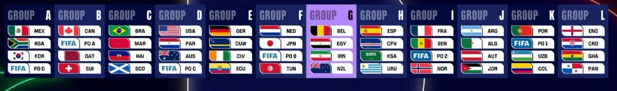 日本代表、FIFAワールドカップ2025で厳しいF組に！