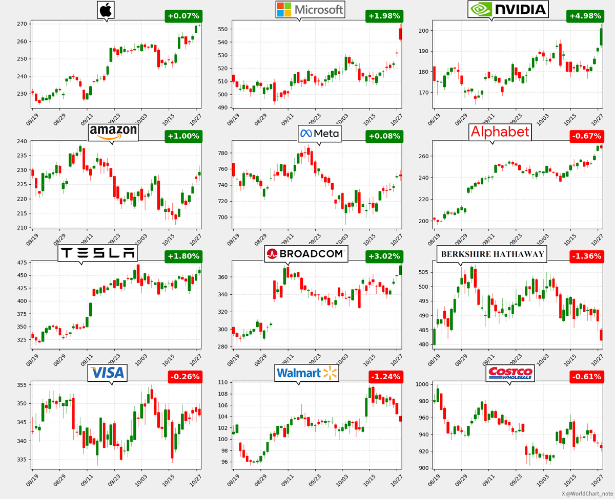 OpenAI、Microsoftとの提携で新たな未来へ？