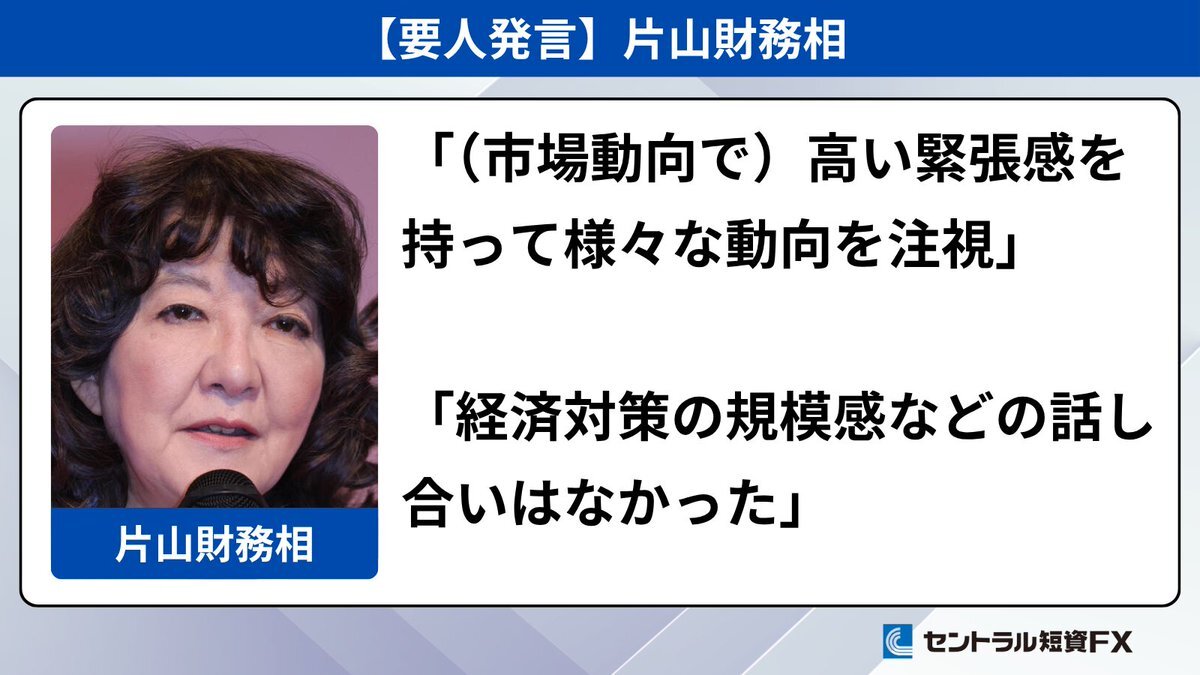 政府・日銀、市場動向注視で会談