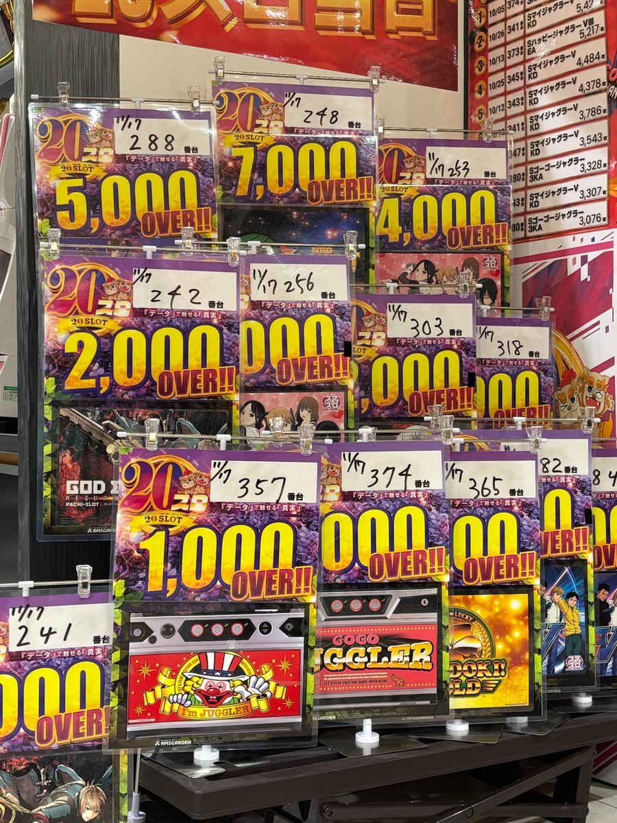 SNSユーザー、様々な話題で意見交換