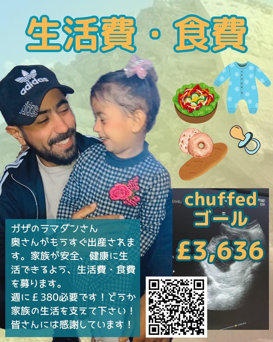 SNSユーザー、どんな感情を表現してる？