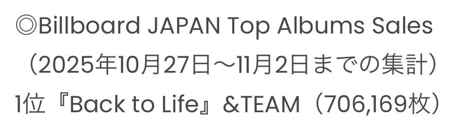 andTEAMと中島健人、Billboardチャートで好成績！