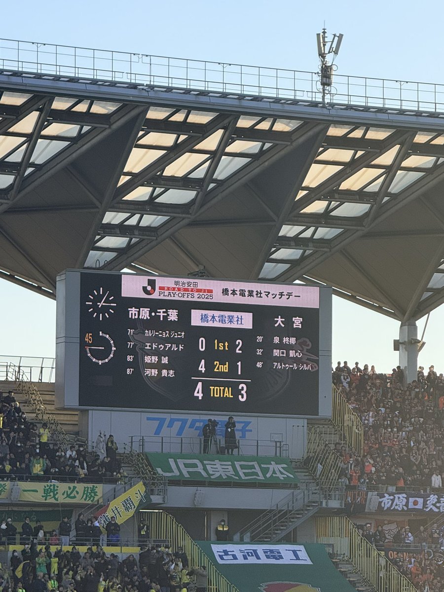 ジェフ千葉、0-3からの逆転劇！「フクアリ劇場」で決勝進出