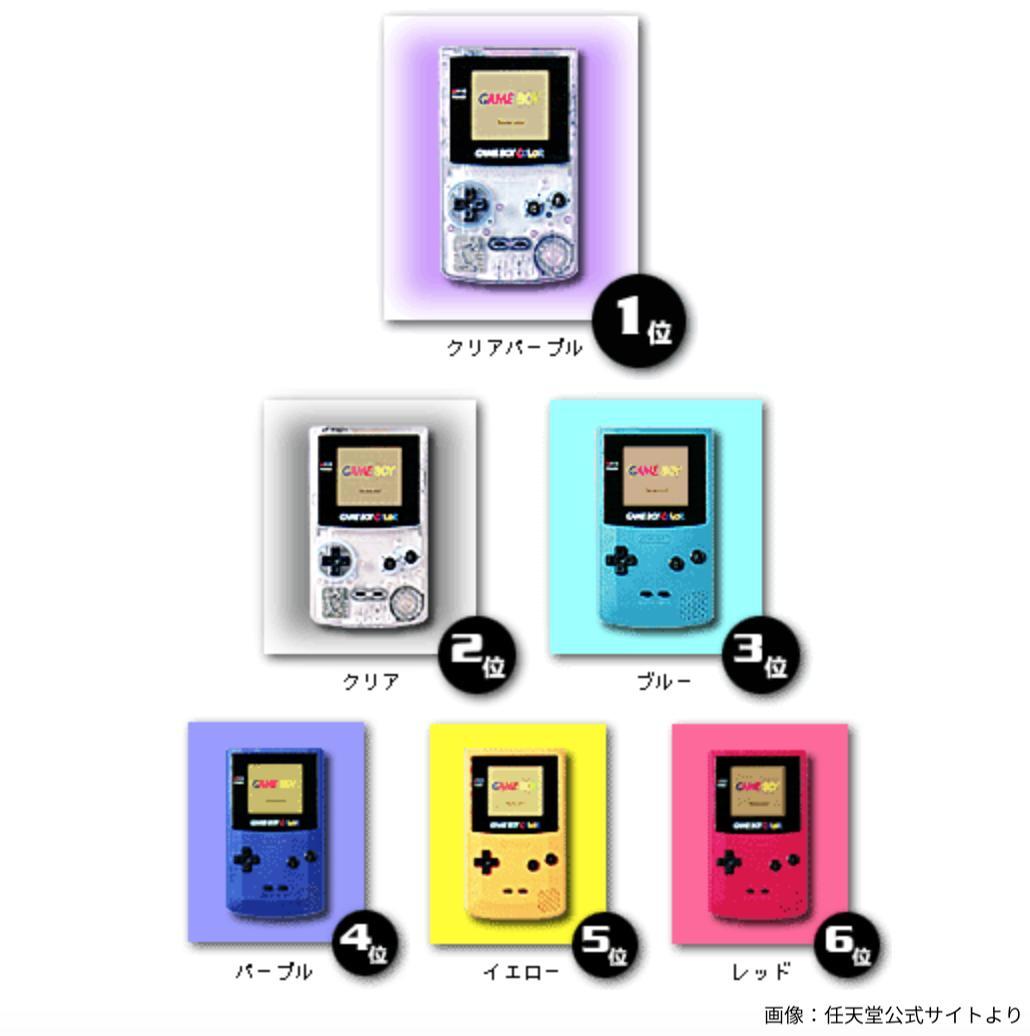 ゲームボーイカラー、思い出話で盛り上がってる？