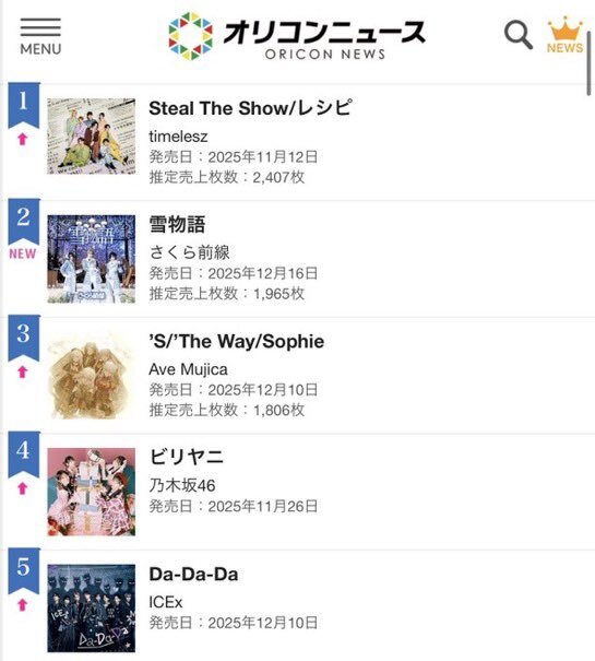夜遅くまで楽しむ人々の様子が投稿に溢れる