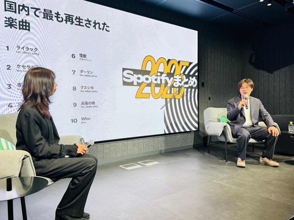 Spotify年間ランキング発表！ユーザーは自身のプレイリストを振り返る