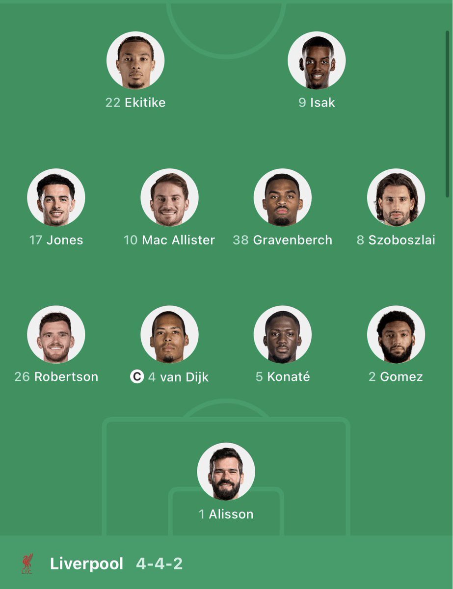 カーティス・ジョーンズ、リヴァプールで活躍！ファン興奮