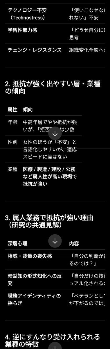 SNSで話題の「晒し」行為、その是非を巡る議論