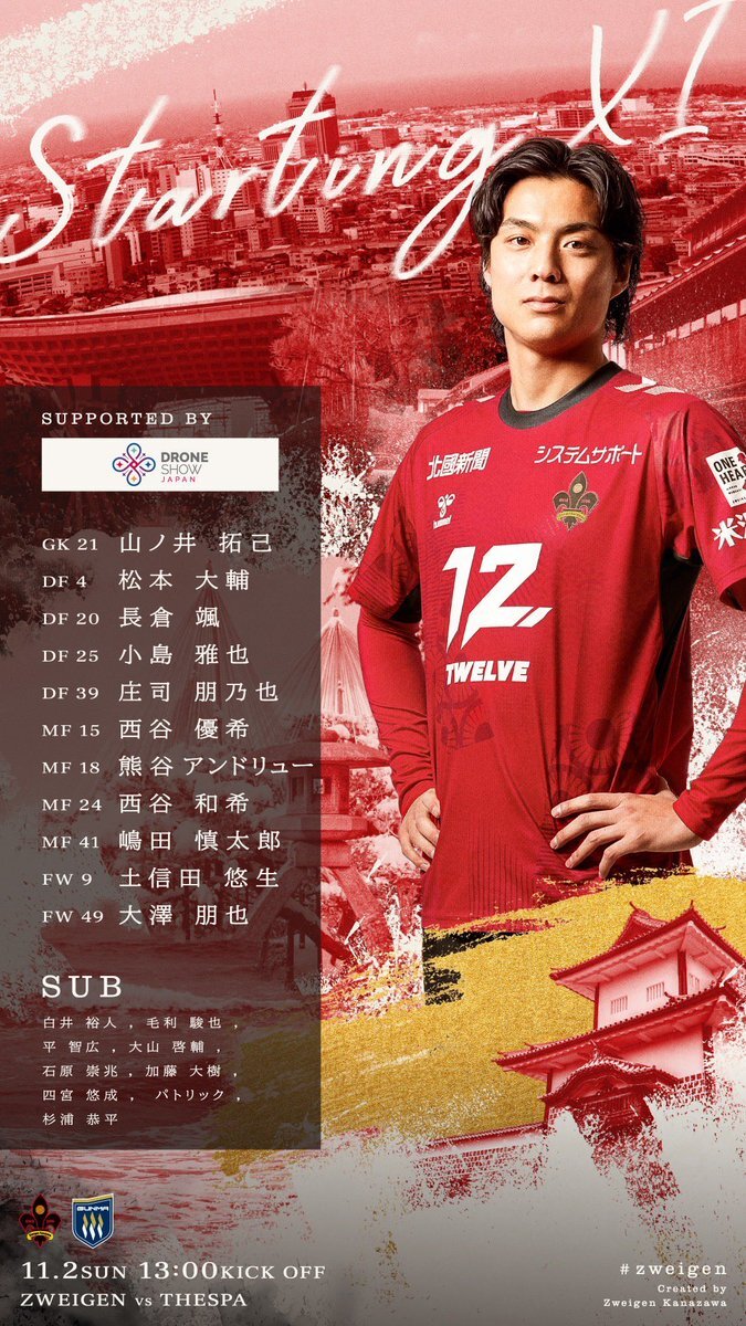 ザスパ」のYahoo!リアルタイム検索 - X（旧Twitter）を