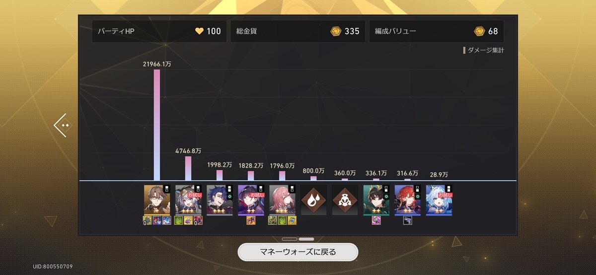 遺物効果、本当に効果ある？