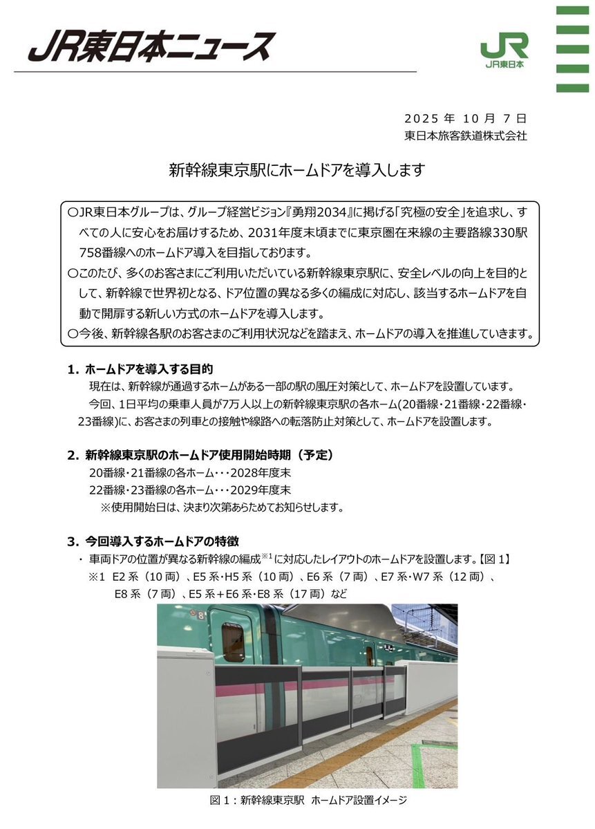 新幹線東京駅にホームドア導入？ 