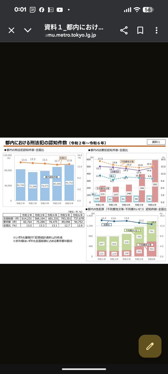 「上から目線」発言に感じる違和感とは？