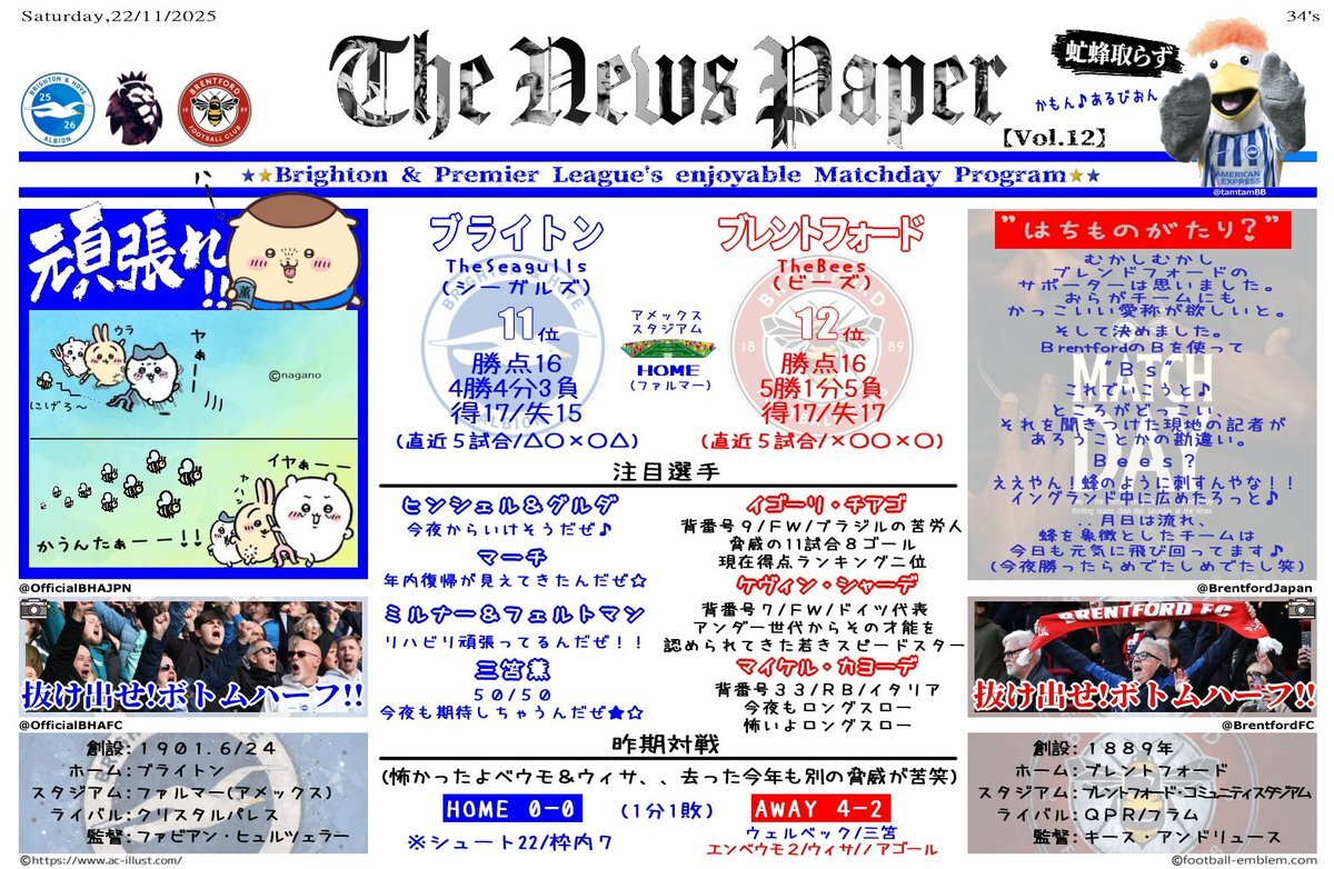 ブライトン、逆転勝利で暫定5位浮上！三笘不在もチーム力で勝利